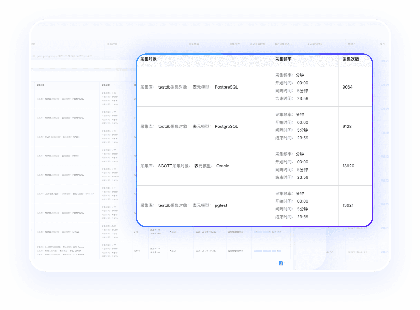 多源数据智能采集