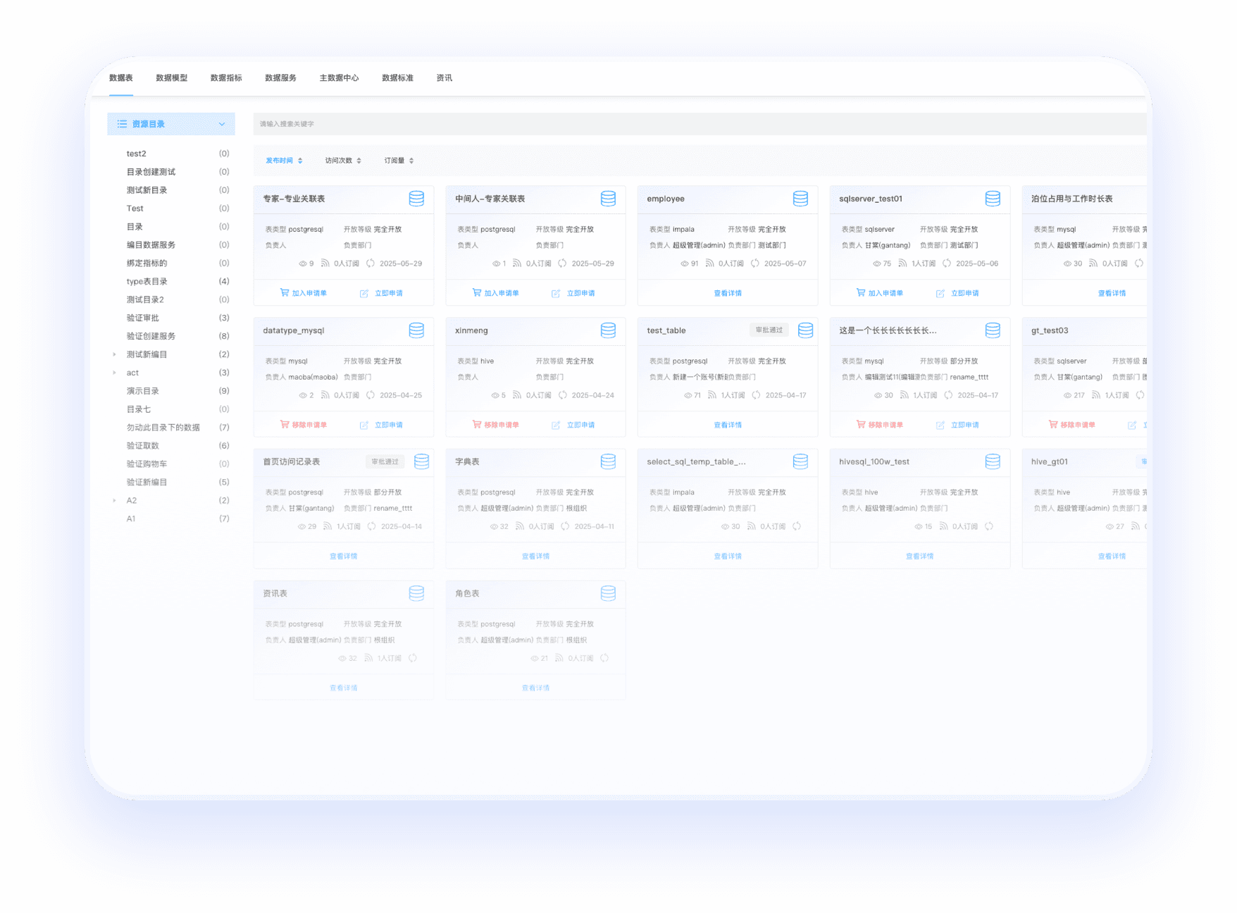 全域数据资产可视化