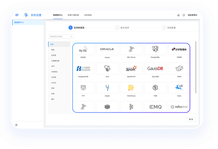流批一体数据同步